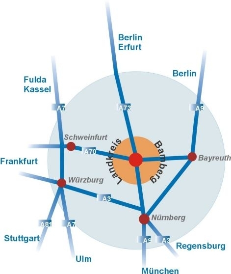 Verkehrsanbindung