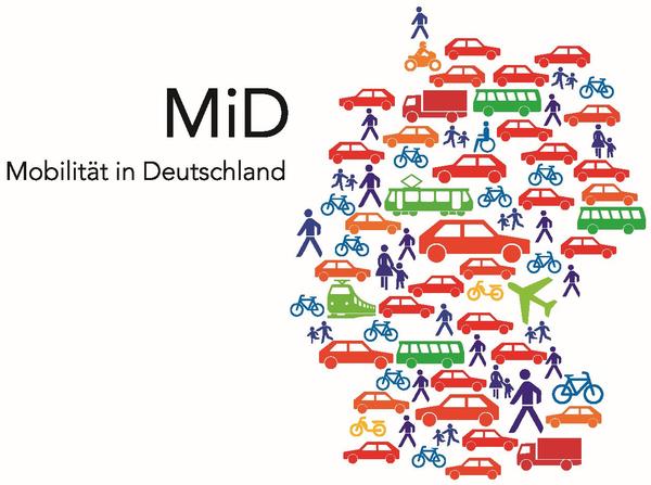 MiD Logo