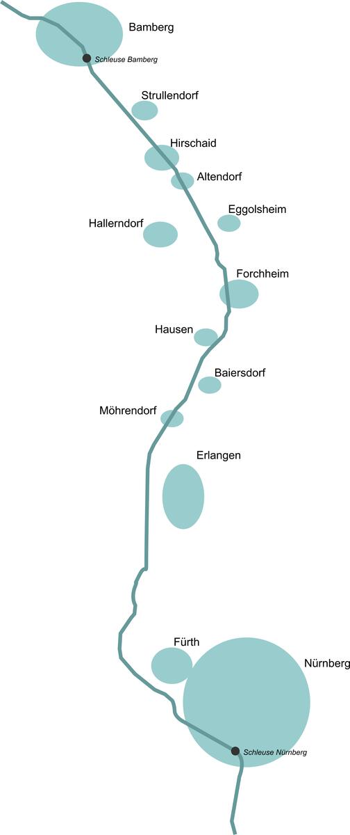 Metropolradweg