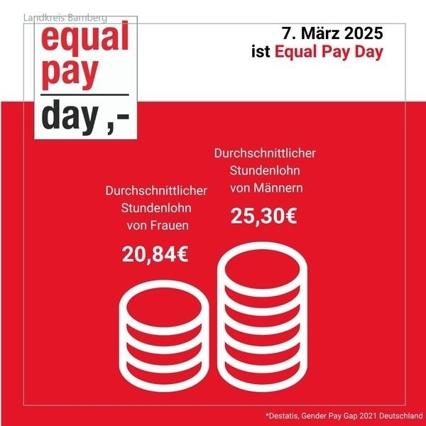 Bild vergr&ouml;&szlig;ern: Equal Pay Day