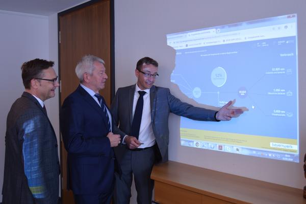 Bild vergr&ouml;&szlig;ern: Regionalwerke - Strom aus der Region für die Region