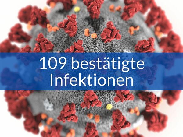 Bild vergr&ouml;&szlig;ern: 109 Infektionen
